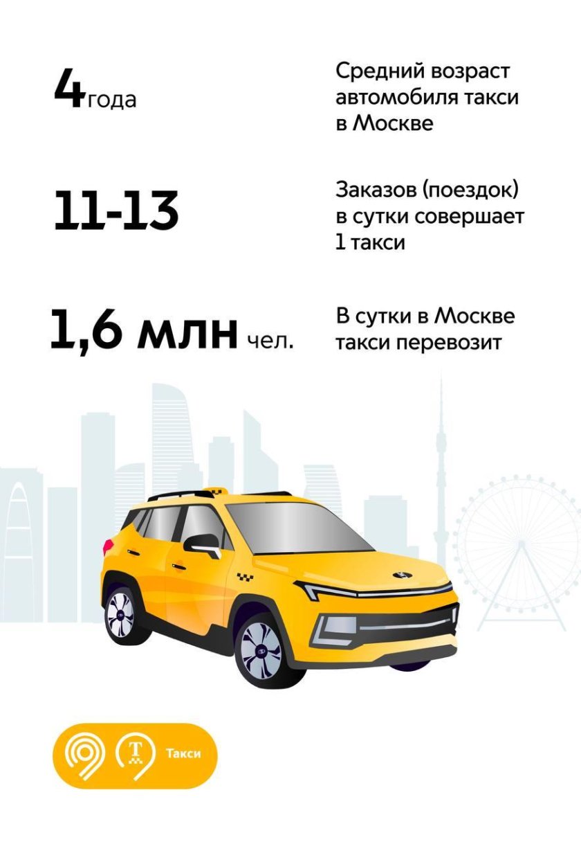 Группа таксистов