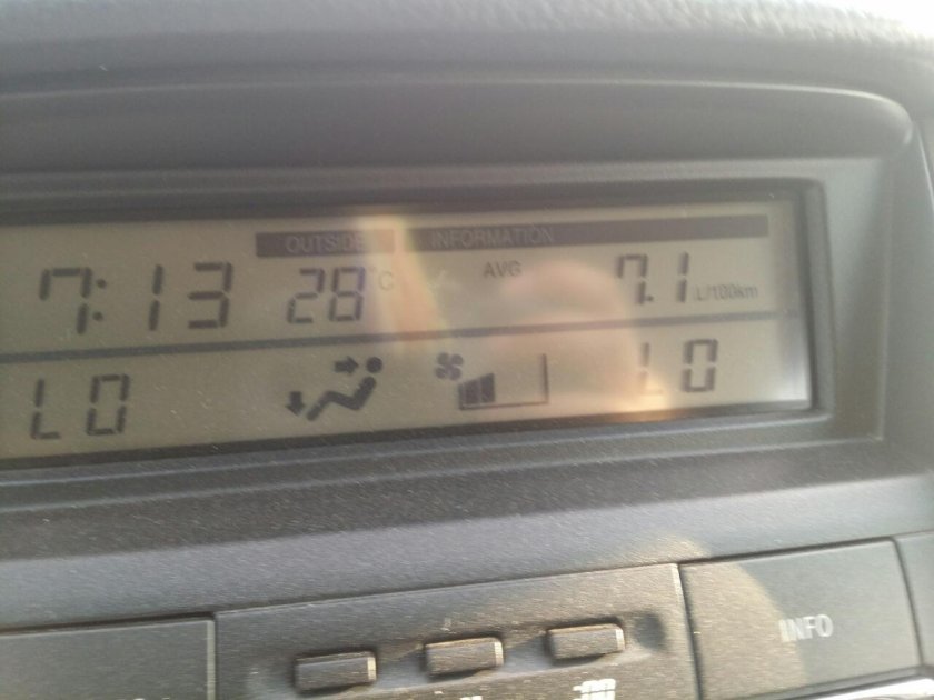 Лексус РХ 300 расход топлива на 100