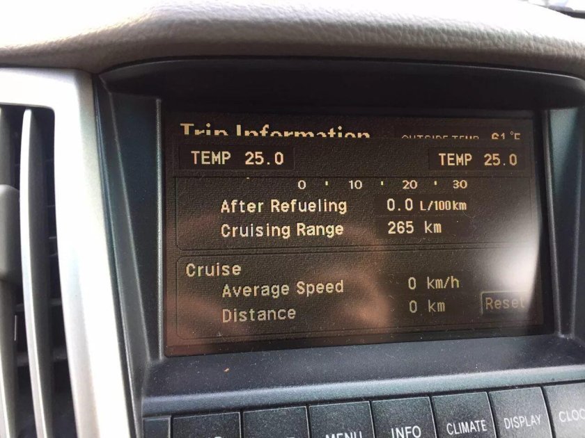 Расход топлива Лексус РХ 350