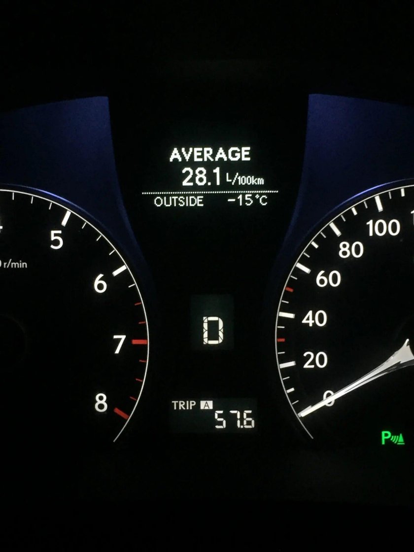 Расход топлива Лексус 570