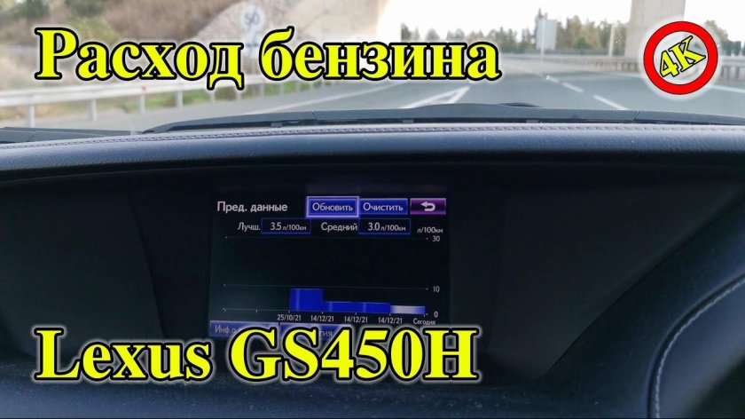 Расход топлива Lexus GS 450h