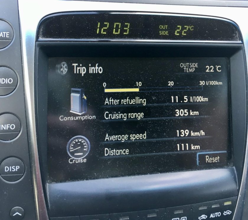 Расход Lexus GS 300