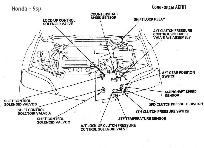 Соленоид Хонда Аккорд 6