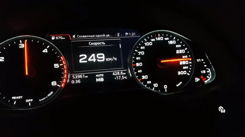 Спидометр Ауди а6с7