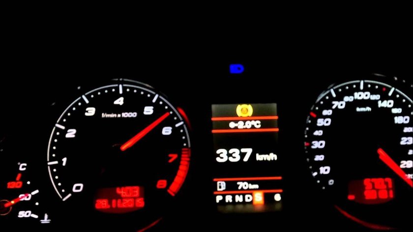 Спидометр Audi rs6