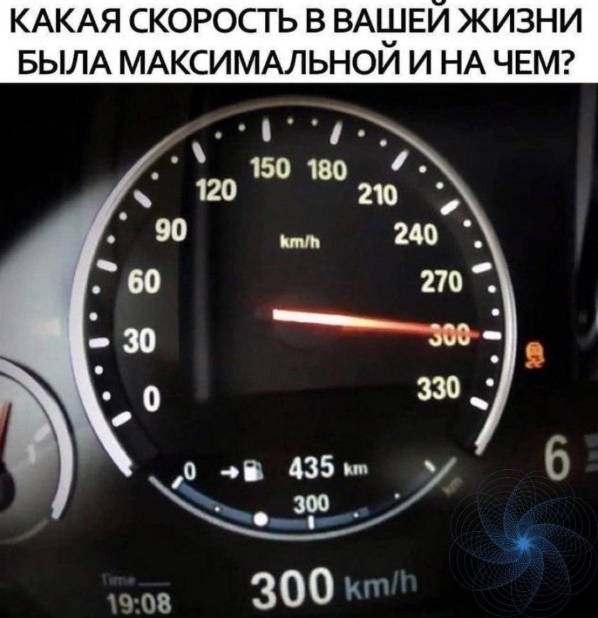 Максимальная скорость автомобиля