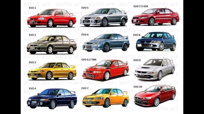 Mitsubishi EVO 1