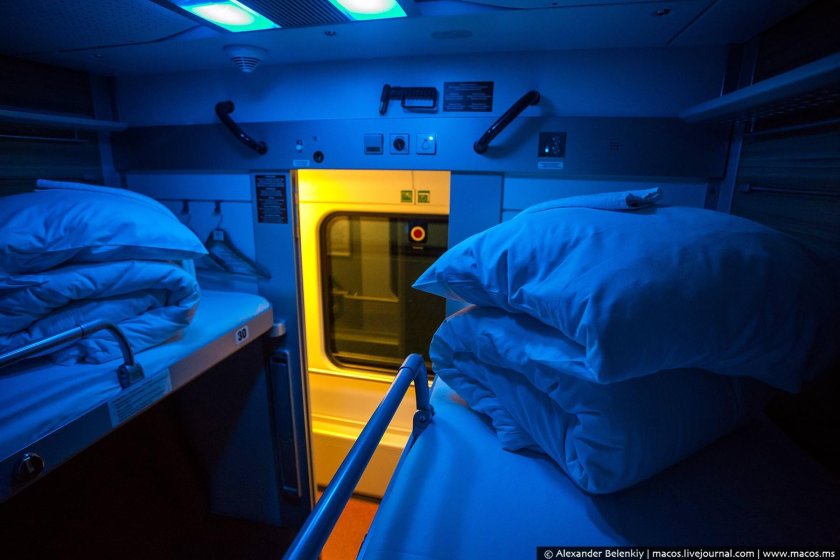 Купе в поезде