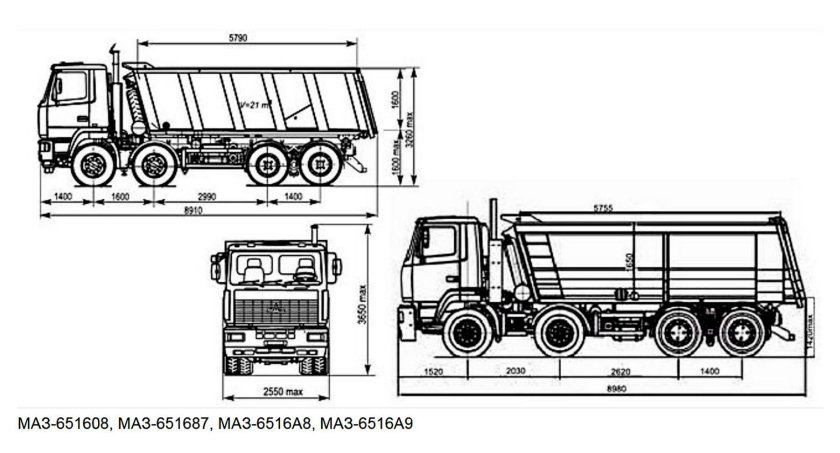 МАЗ 6516с9 габариты