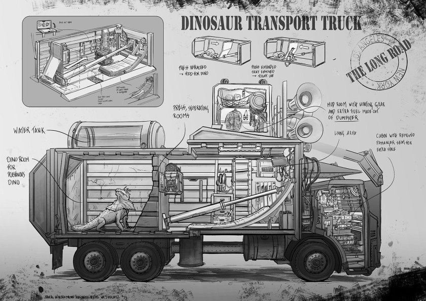 Автомобиль выживальщика