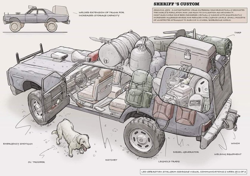 Машина для выживания в зомби апокалипсис
