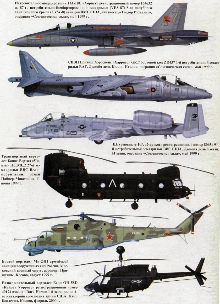 Опознавательные знаки ВВС НАТО