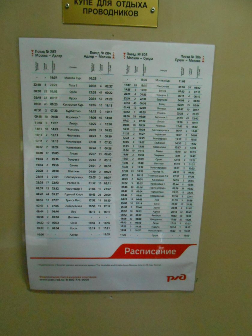 Поезд Москва Сухум