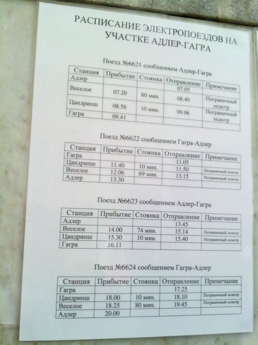 Электричка Адлер Гагра