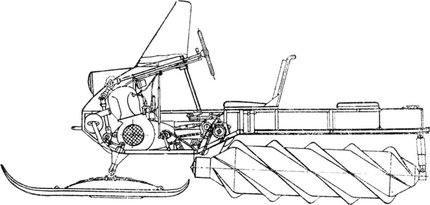 Шнекороторный движитель