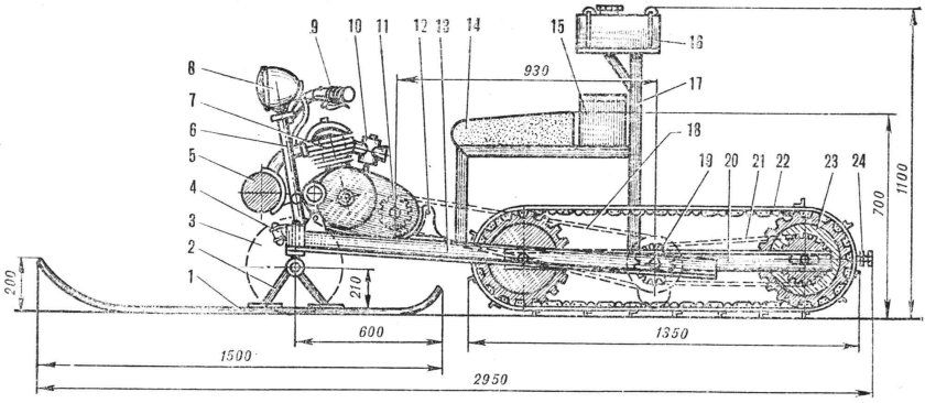 Снегоход из бензопилы штиль 180