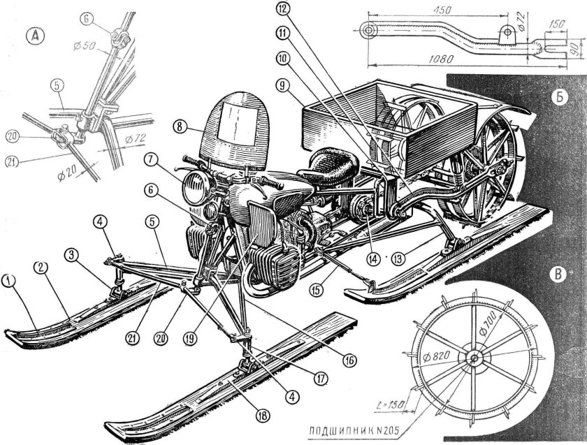 Аэросани Моделист