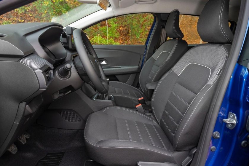 Renault Sandero 2021