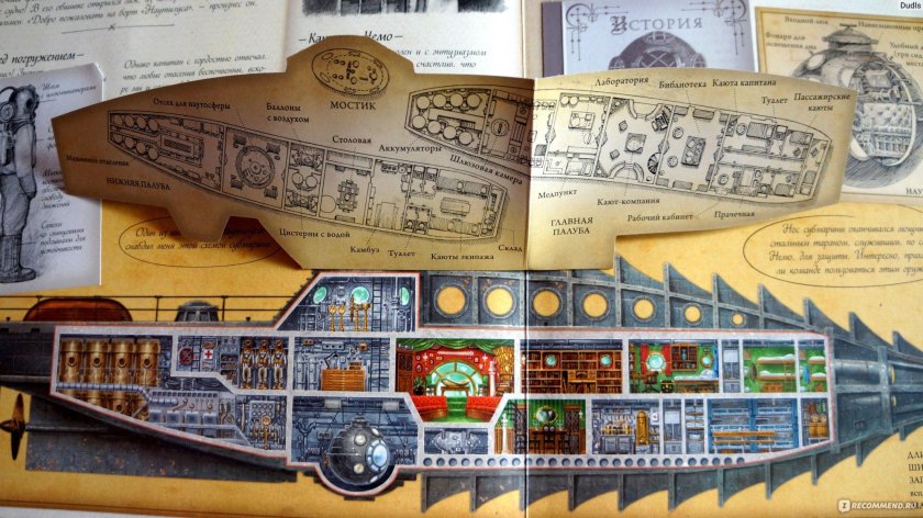 Наутилус корабль Жюль Верн