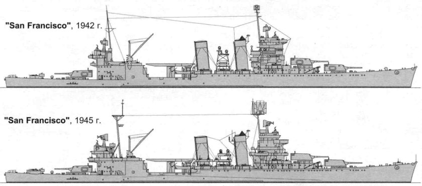 Тяжелый крейсер новый Орлеан