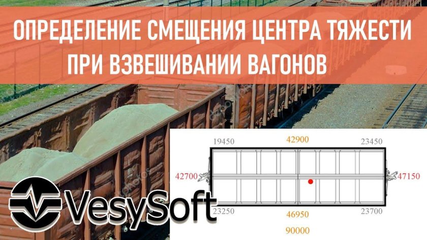 Взвешивание вагонов