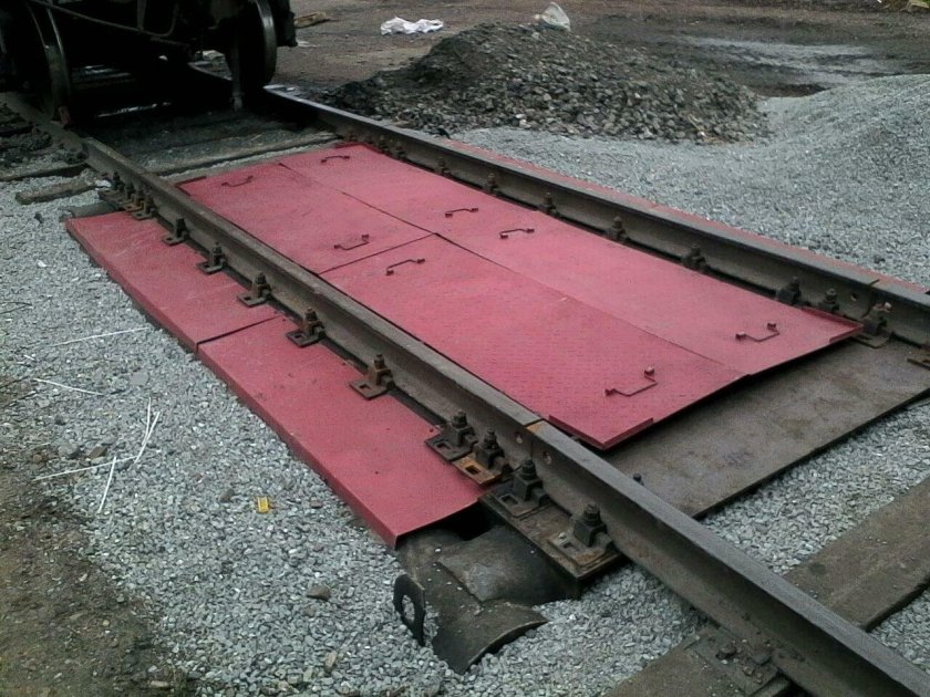 Вагонные весы РТВ-Д