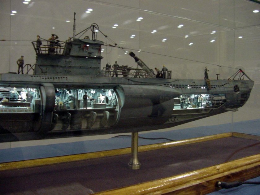 U96 подводная лодка