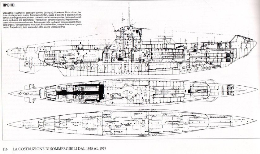 Чертежи u-Boot Type IX