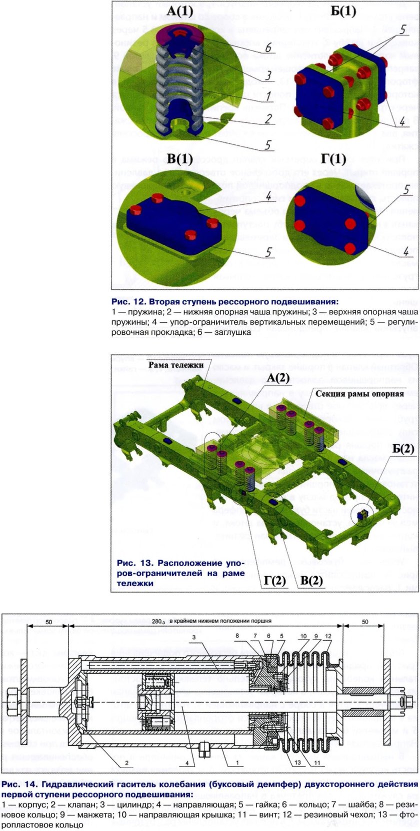 Чс7 кузовная ступень рессорного подвешивания