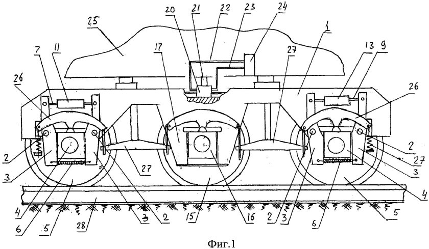Челюстная тележка тепловоза тэм2