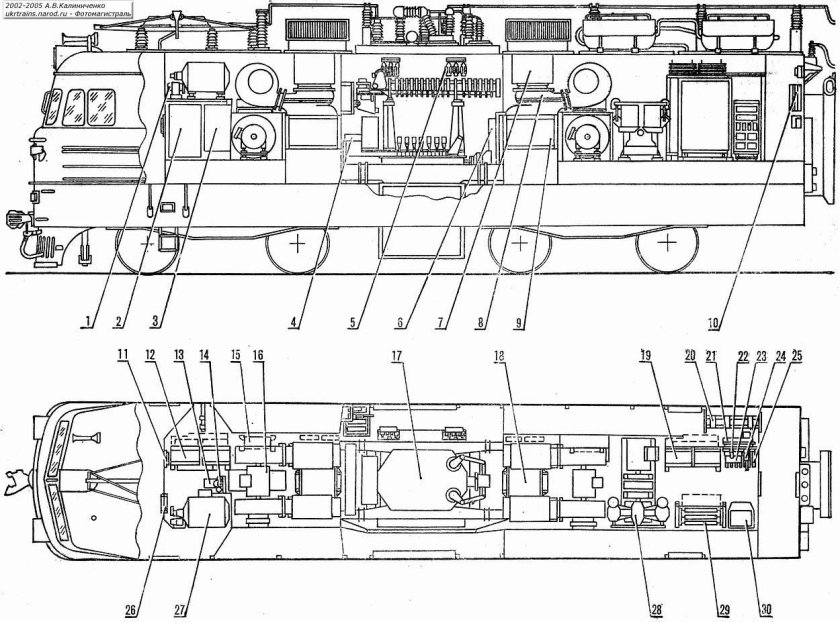 Электровозы переменного тока вл80с