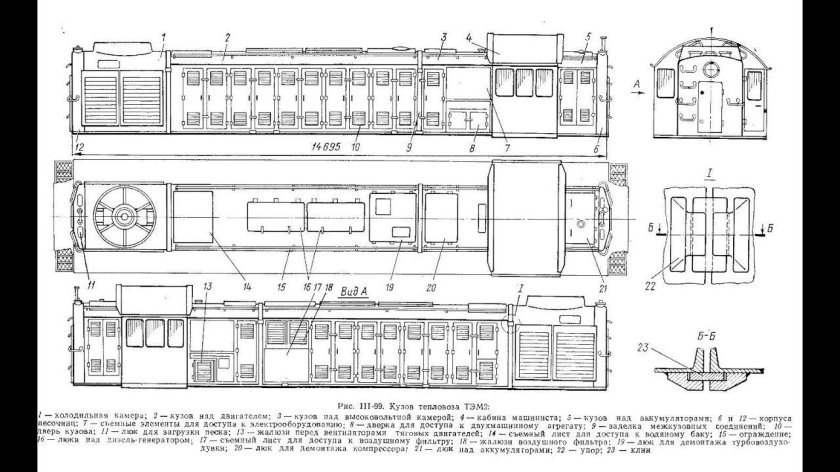 Чертеж тепловоза тэм2