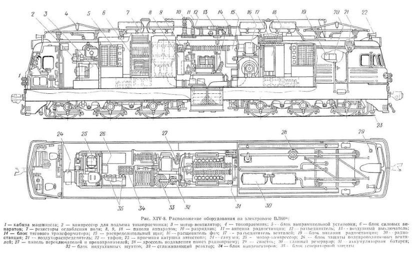 Схема электровоза вл 60
