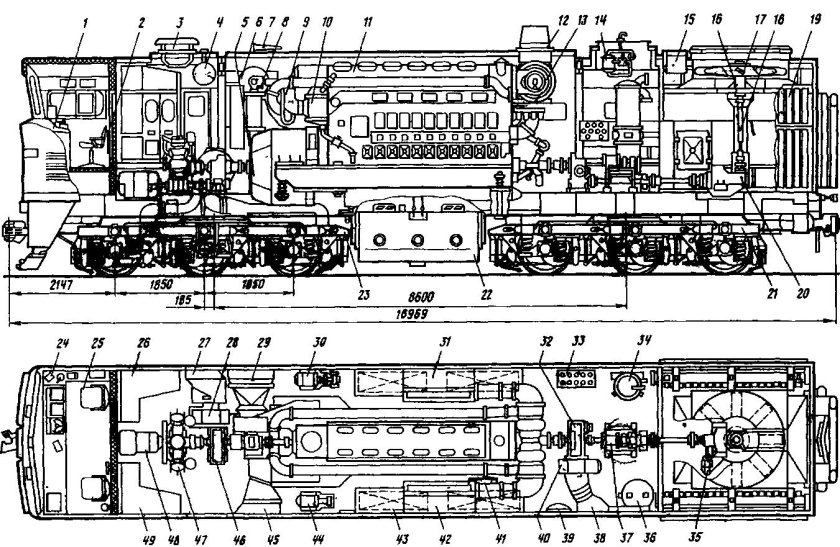 Расположение оборудования на тепловозе 2тэ10м