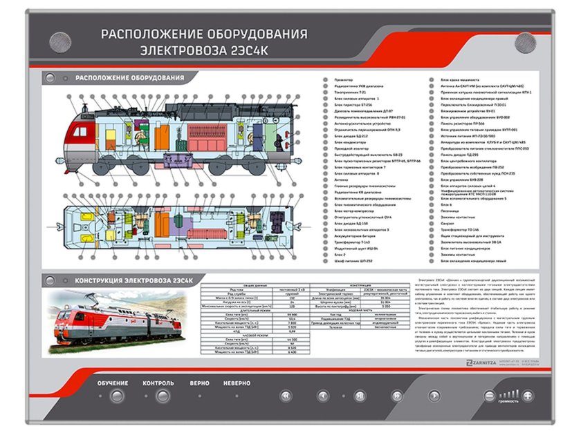 Электровоз Ермак 2эс5к расположение оборудования