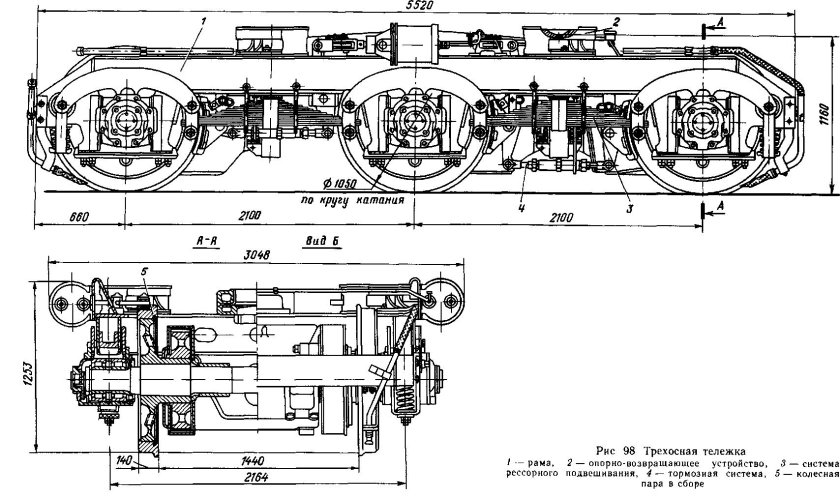 Тележка тепловоза чем3 чертеж