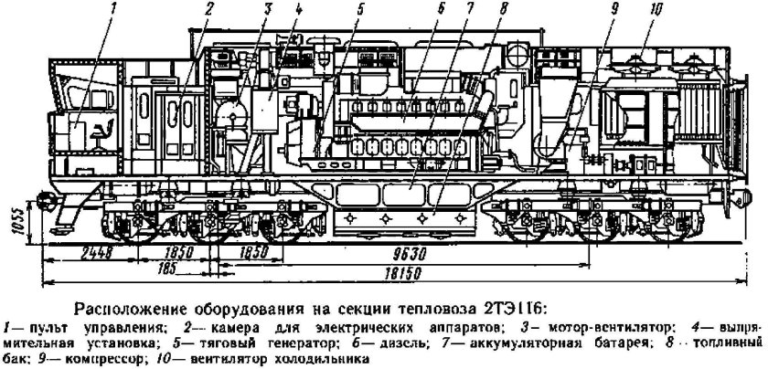 Схема тепловоза 2тэ116