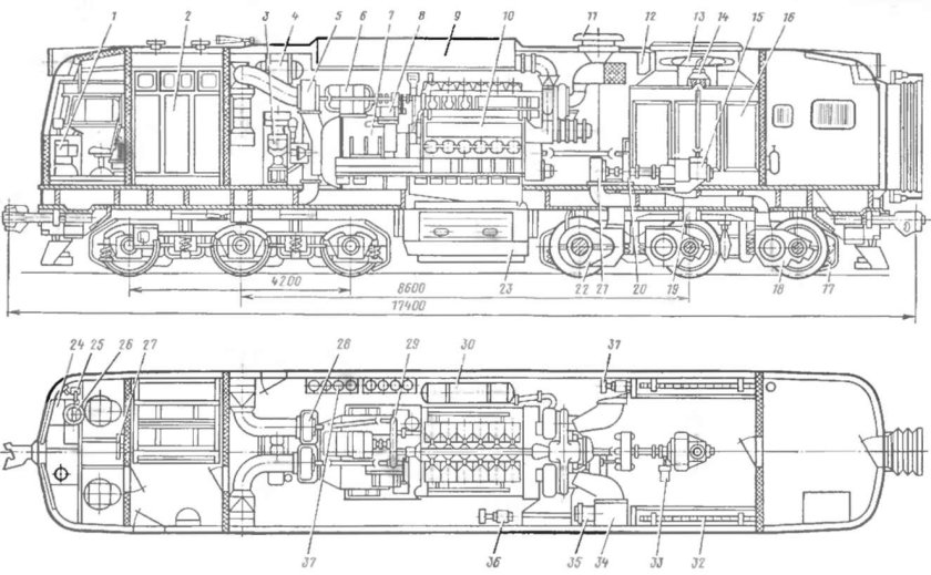 Локомотив 2м62 тепловоз