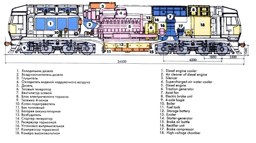 Тэп80 тепловоз чертеж