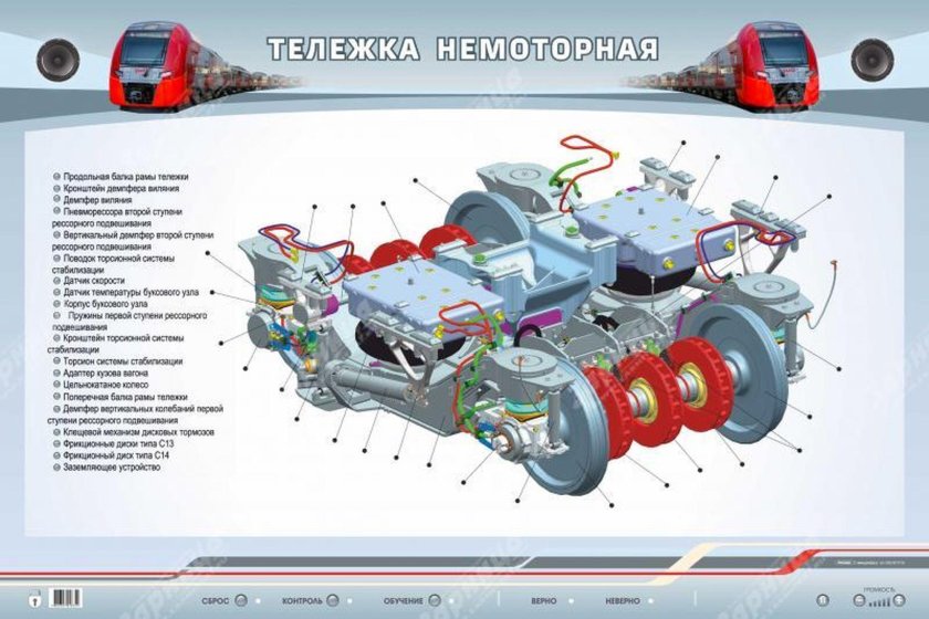Тележка ласточки моторная схема