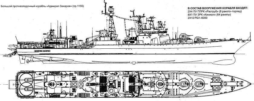 БПК 1155.1 Адмирал Чабаненко схема