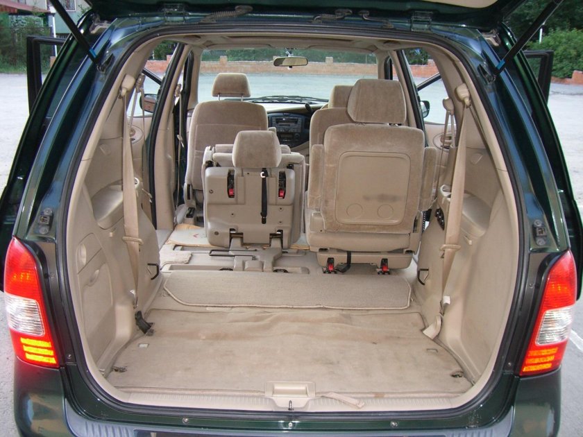 Мазда МПВ 2001 багажник