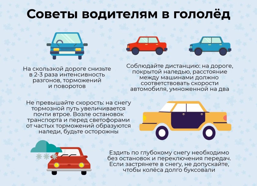 Советы водителям в гололед