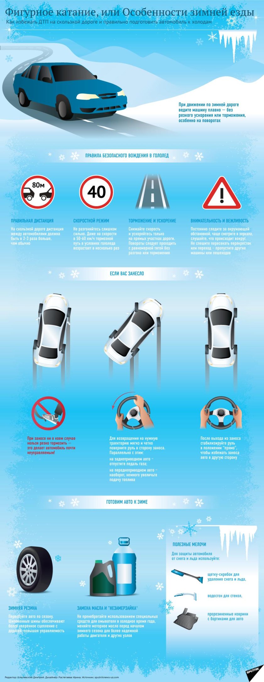 Правила вождения автомобиля в гололед
