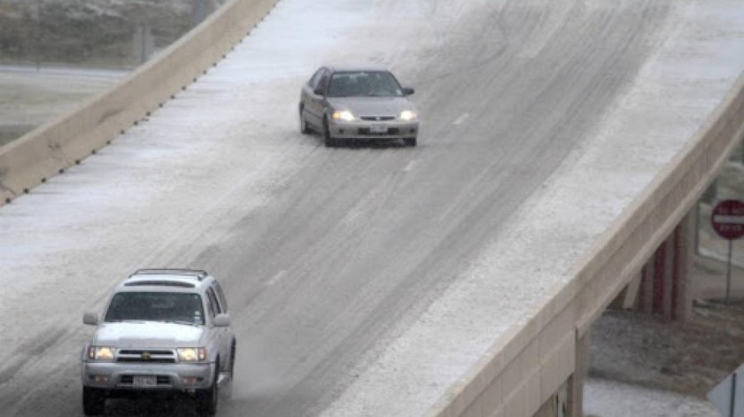 Занос автомобиля