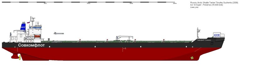 Ледокол Тимофей Гуженко