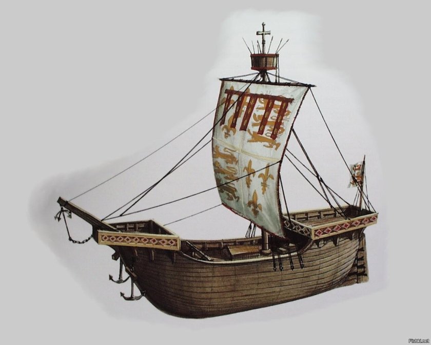 Когг корабль средневековья