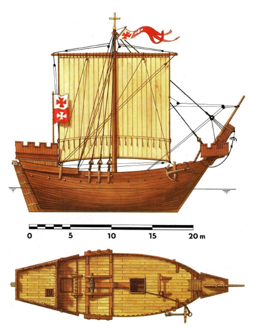 Ганзейский Когг модель корабля чертежи