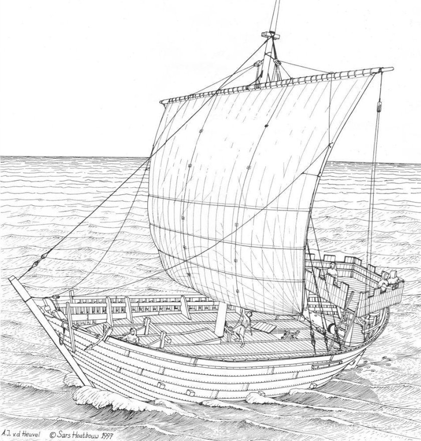 Ганзейский Когг чертежи