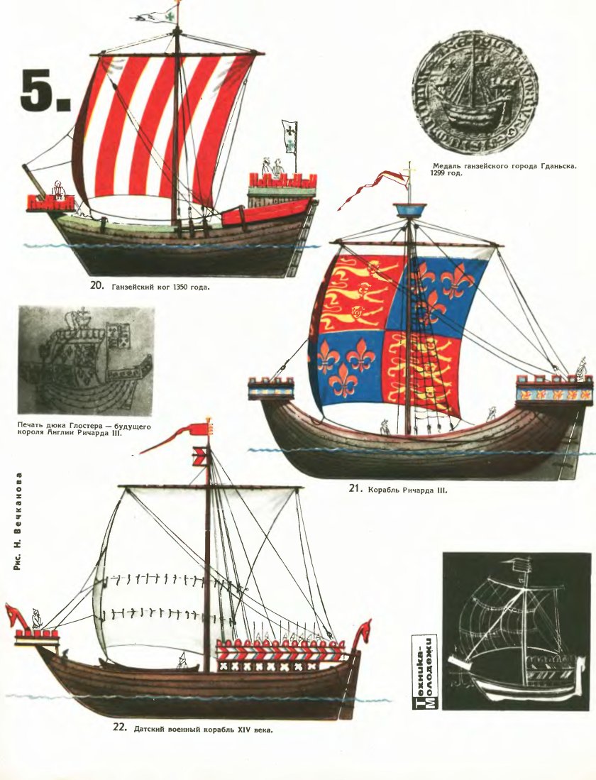 Ганзейский Когг чертежи